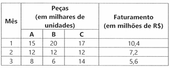 Enunciado 4714558-1