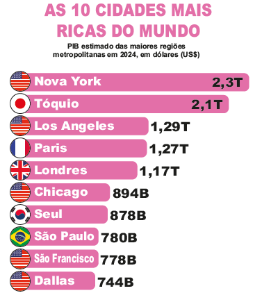 Enunciado 4713862-1