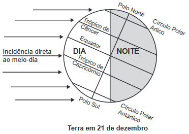 Enunciado 3526486-1
