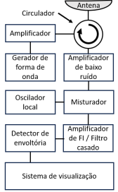 Enunciado 4620206-1