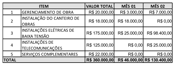 Enunciado 4582577-1