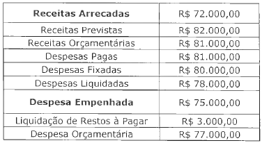 Enunciado 3162607-1
