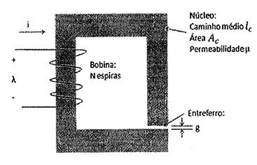 Enunciado 4758072-1