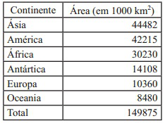 enunciado 1077446-1