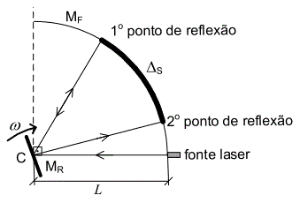 enunciado 1536072-1