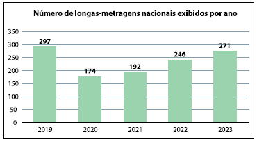 Enunciado 4649027-1