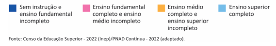 Enunciado 4880304-2