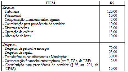 Enunciado 3176575-1