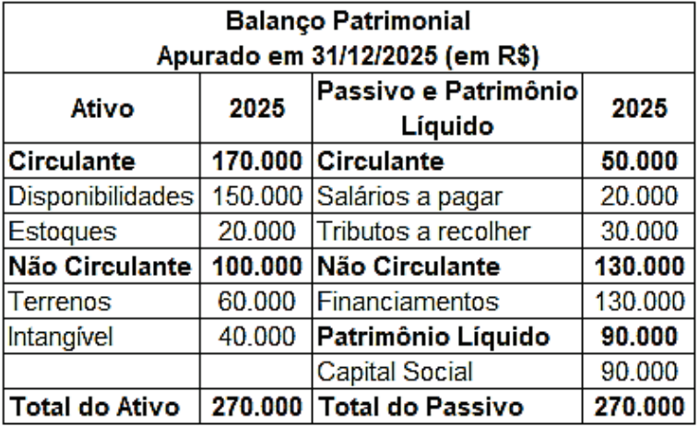 Enunciado 4733187-1