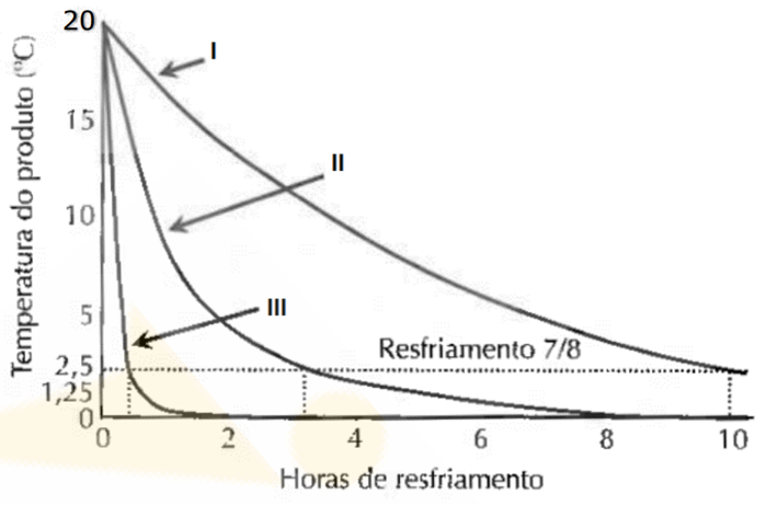 Enunciado 4680435-1