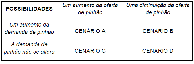 enunciado 343394-1