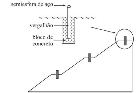 Enunciado 3358965-1