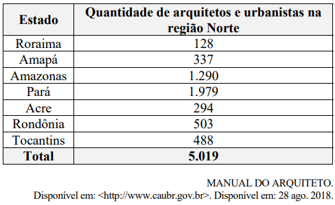 enunciado 934456-1