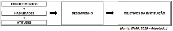 Enunciado 3167778-1
