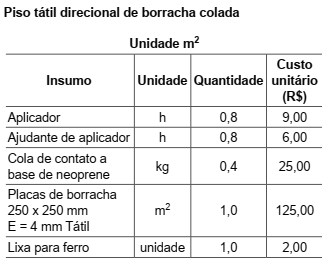 Enunciado 4290269-1