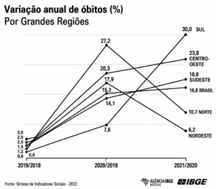 Enunciado 4625294-1