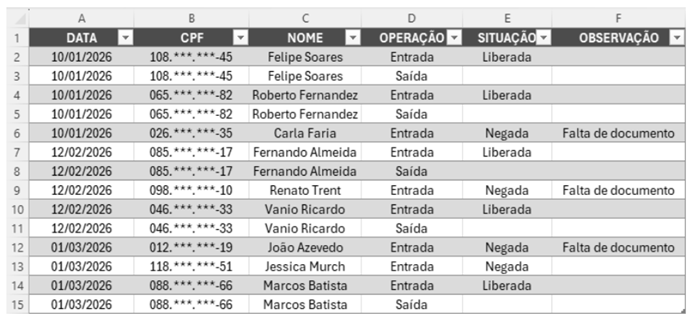 Enunciado 4611706-1