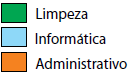 Alternativa 1-1