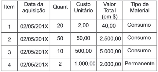enunciado 292890-1