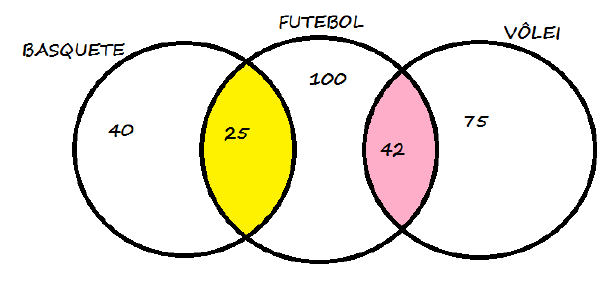 Enunciado 4304054-1