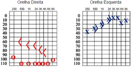Enunciado 4400490-1