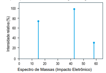 Enunciado 4698345-1