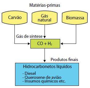Enunciado 4648913-1