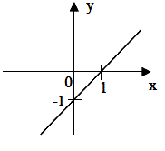 Alternativa 1-1