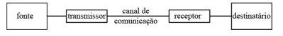 enunciado 192470-1