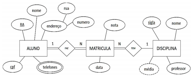 enunciado 638740-1