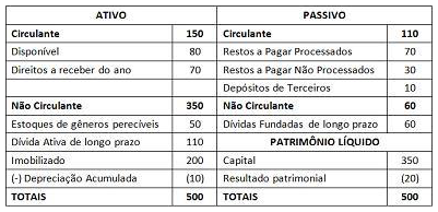 enunciado 1110330-1