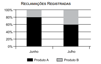 Enunciado 4580000-1