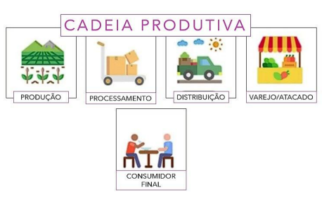 Enunciado 4622016-1