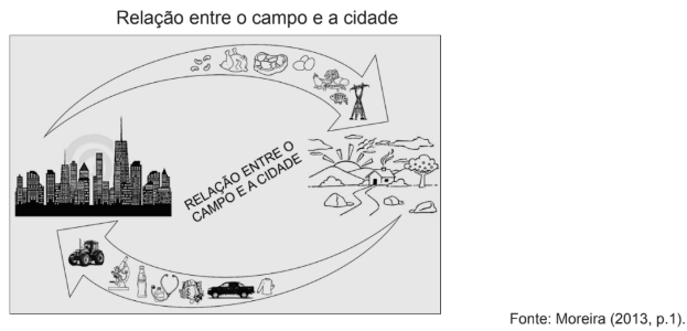 Enunciado 4473836-1