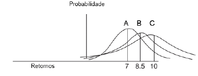 Enunciado 4474148-1
