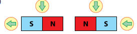 Alternativa 3-1