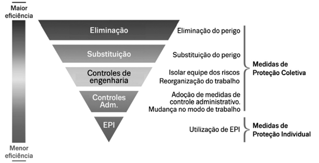 Enunciado 4484638-1
