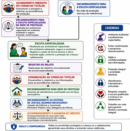 Enunciado 4633644-2