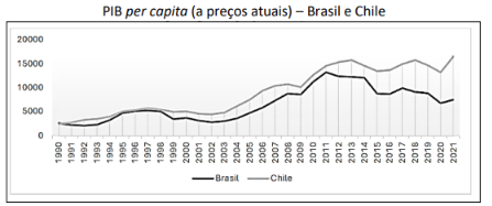 Enunciado 4604986-1