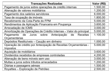 Enunciado 3570350-1