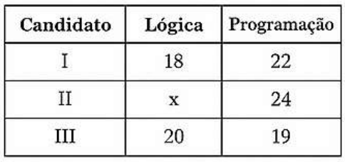 Enunciado 4596989-1
