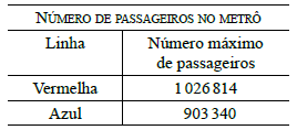Enunciado 214880-1