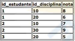 Enunciado 4681242-3