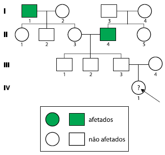 Enunciado 4654123-1