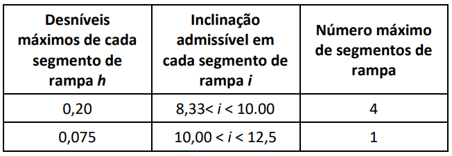 Enunciado 3216665-1