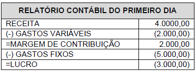 Enunciado 4495312-1