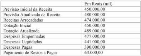 Enunciado 3283592-1