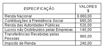 Enunciado 3360651-1