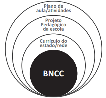 Enunciado 4660314-1