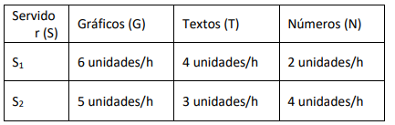 Enunciado 4166486-1